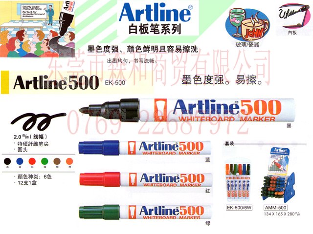ArtlineʣװʣǺű