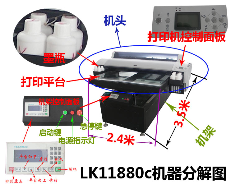 ���������ӡ����һ��ӡ���豸��˿ӡ������ѡ