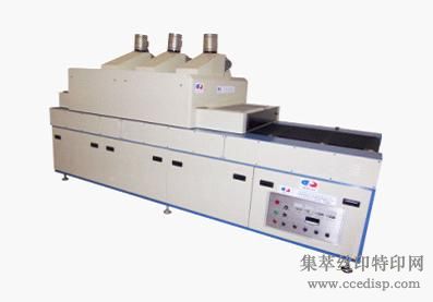RD-GGJ -650/3UV̻