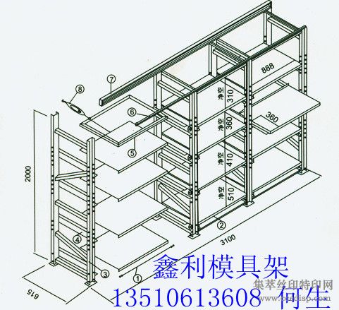 ����ģ�߼ܼ۸�����ģ�߼���;��ģ�߼�