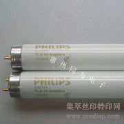ԭװPHILIPS֣Graphica18W/965ɫ