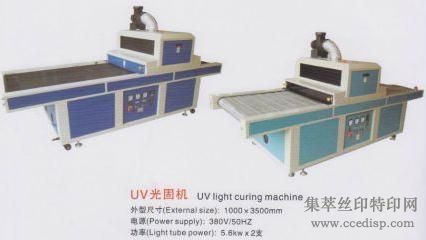 uv̻