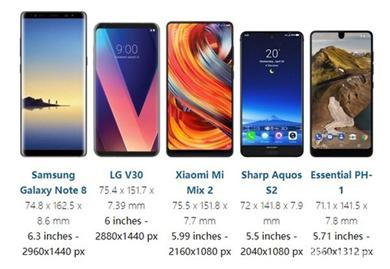 ��ý��ȫ�����ȫ�����콢TOP5