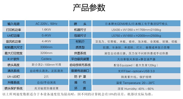 Icontekͼ����������ܴ�ӡ����Ʒ����