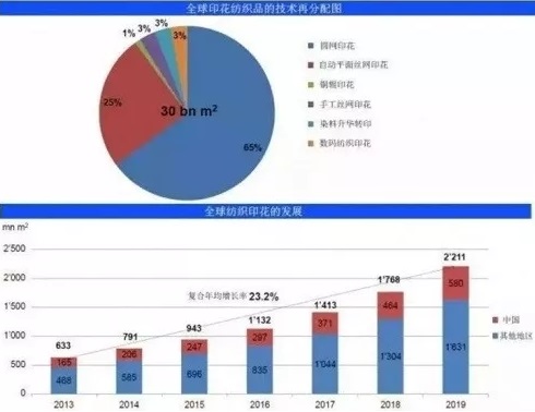 1562210909609717.jpg 图1.jpg